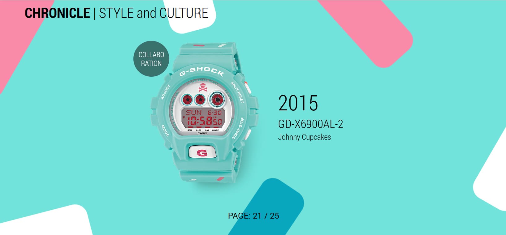 GD-X6900JC-3