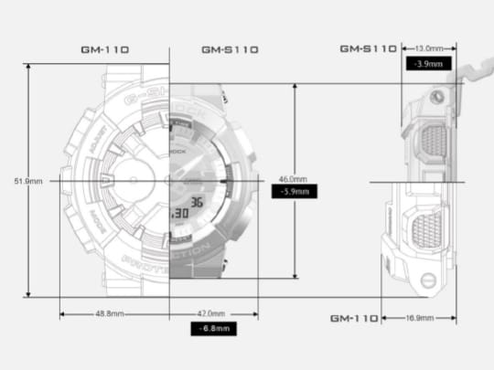 Graphic detailing dimensions of the GMS110 analog digital metal covered watch