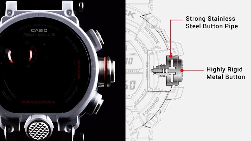 G-SHOCK Rangeman GW9400-1 mil-spec watch with button diagram denoting strength of materials and design.