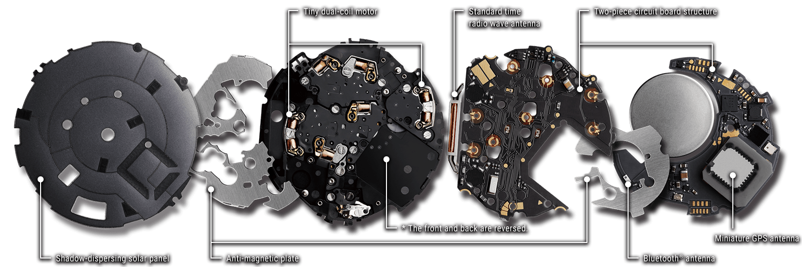 3-way connected engine