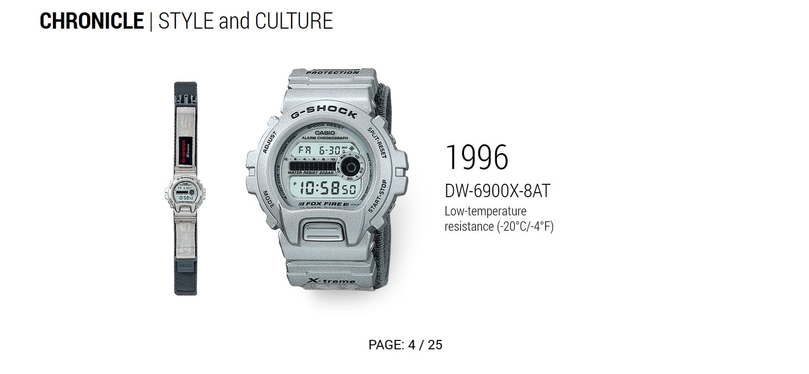 1996 DW-6900X-8AT