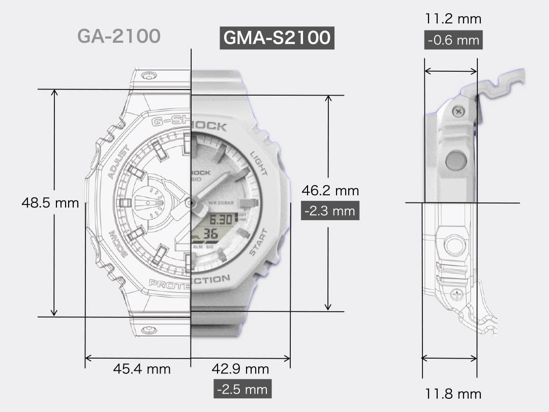 Vergleich des GA-2100 Models mit dem kleineren und schmaleren GMA-S2100 Model