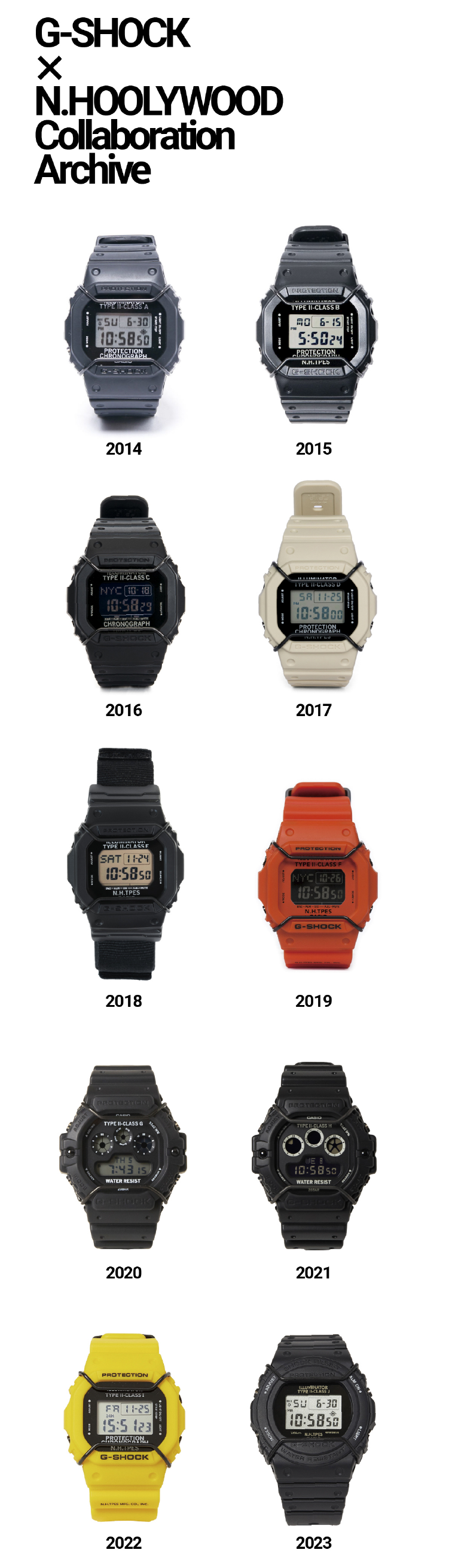 Verschiedene Kollaborationsmodelle der letzten Jahre von Daisuke Obana und G-SHOCK.