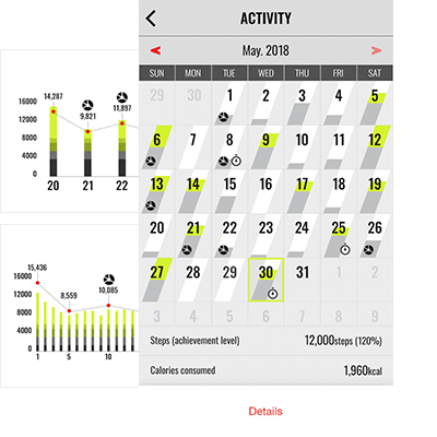 Monatsübersicht in der G-SHOCK Connected App