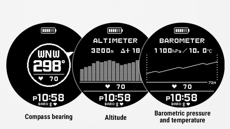 Drei Anzeige-Designs: Kompass, Altimeter und Barometer