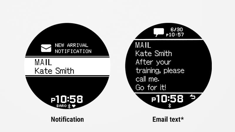 Links: Display-Anzeige über den Empfang einer E-Mail, rechts: Display-Anzeige einer SMS