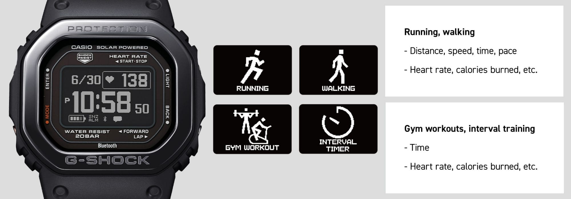Die schwarze Casio G-Squad DW-H5600MB-1 Fitnessuhr neben vier beschrifteten Icons und Erläuterungen dazu. 1. Running, walking: "Distance, speed, time, pace, heart rate, calories burned, etc." 2. Gym workouts, interval timer: Time, heart rate, calories burned, etc."