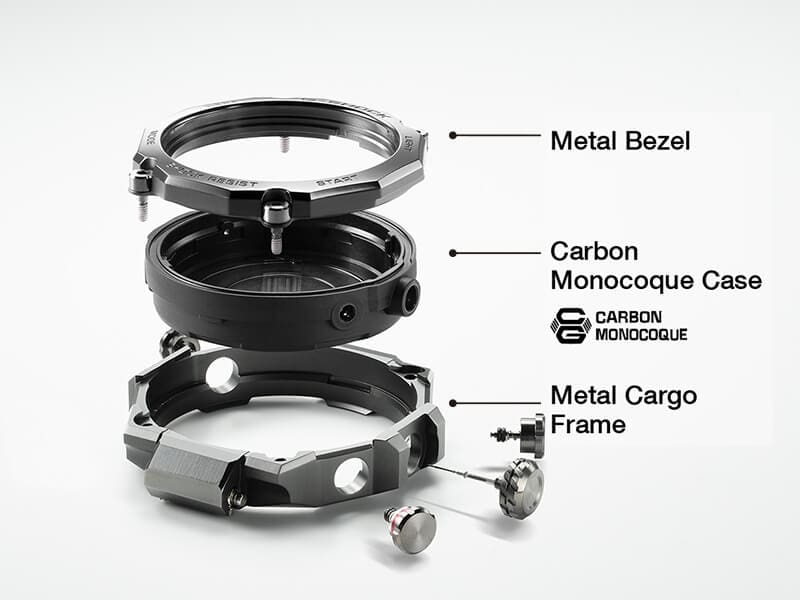 Einzelteile der Lünette von MTG-Armbanduhren: Metall, Cabon Case und Metallrahmen