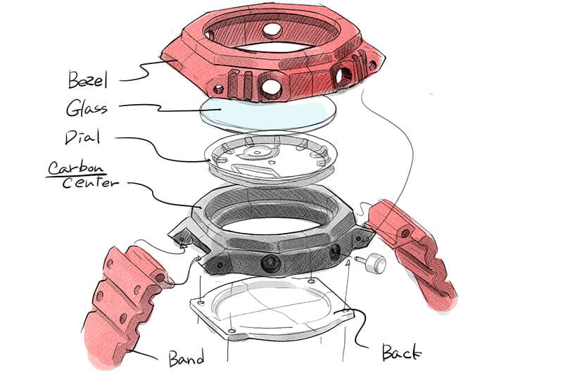 Konzeptzeichnung der einzelnen Teile einer G-Shock Armbanduhr, von oben nach unten beschriftet mit: Bezel, Glass, Dial, Carbon Center, Band, Back