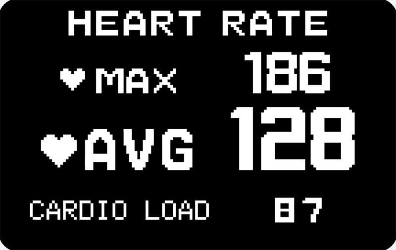 Heart rate display