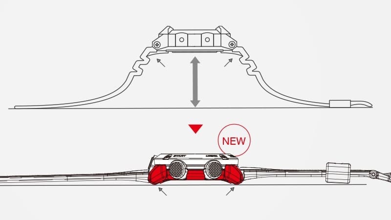 Carbon Core Guard structure