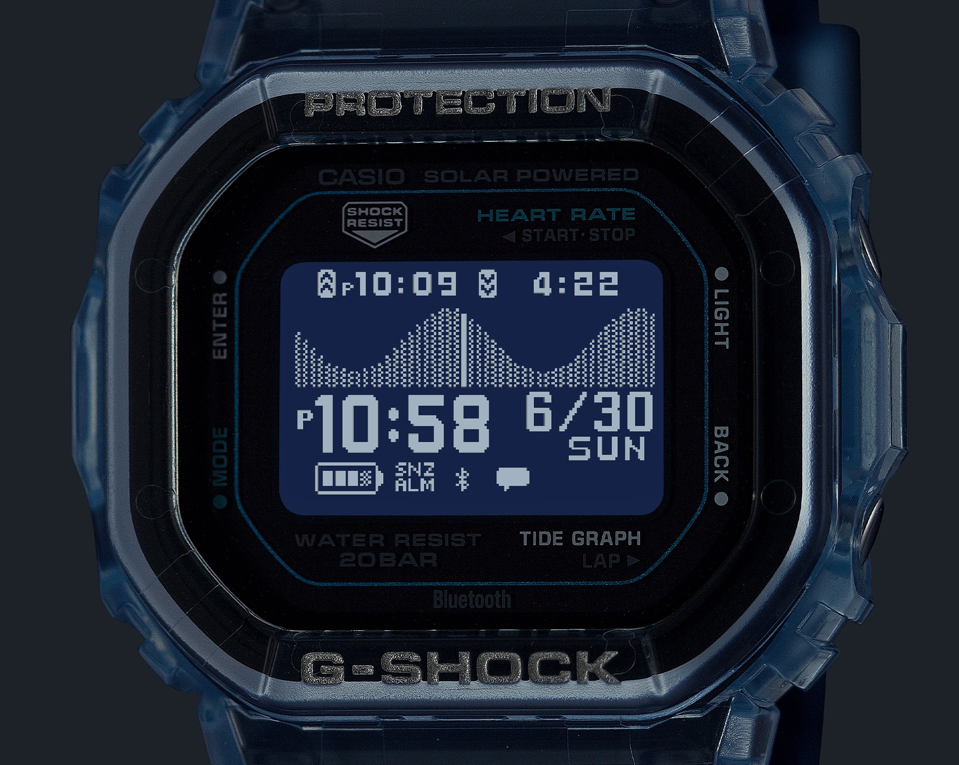 A photo of GBX-H5600-2 lit up