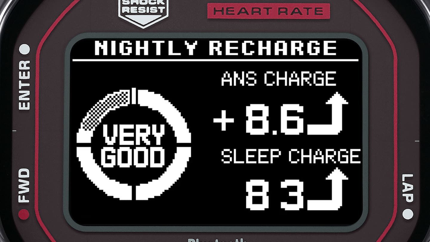 Nightly RechargeTM