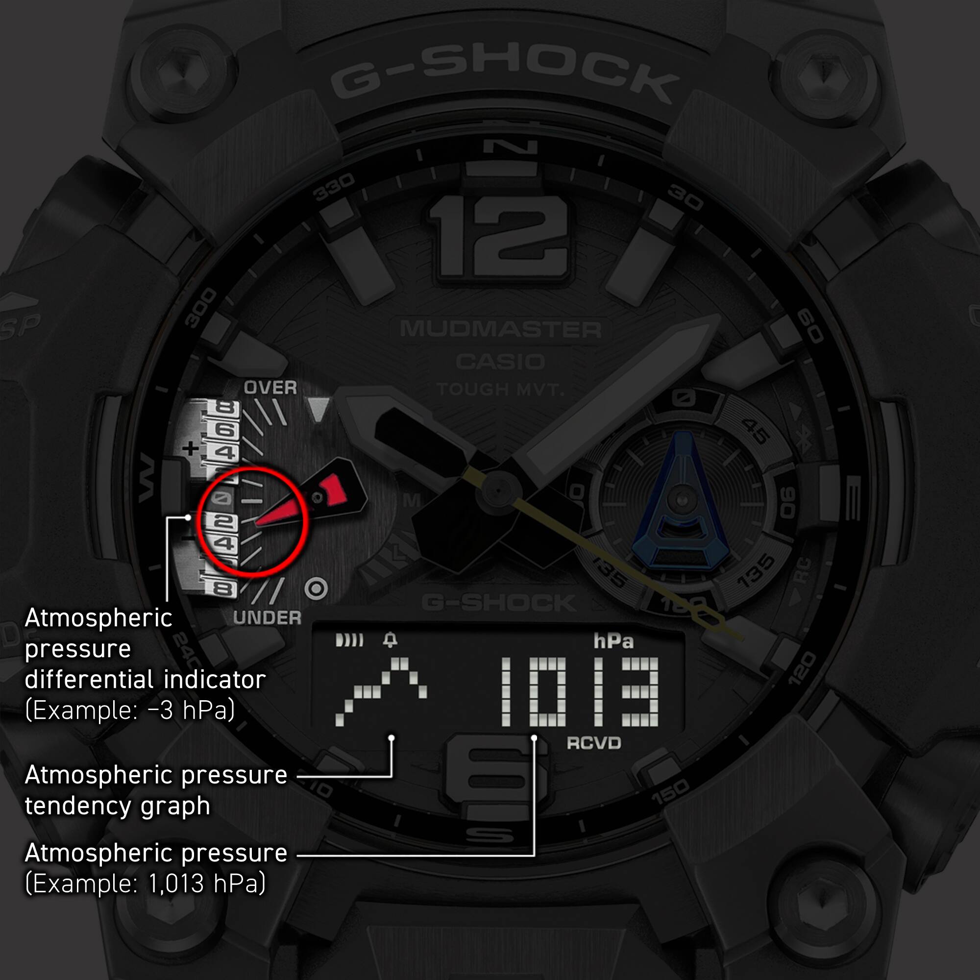 Image of display during barometric pressure measurement