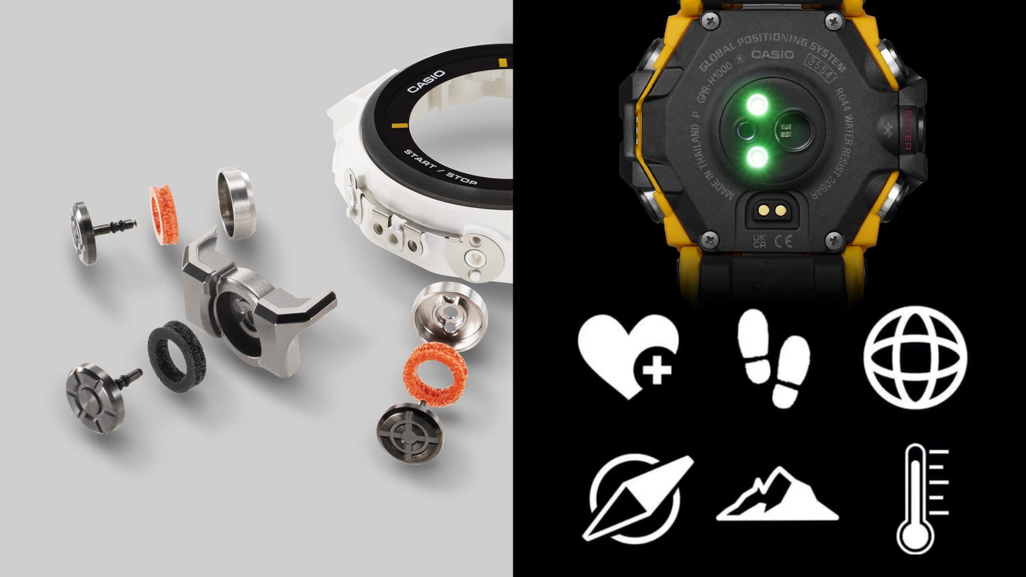 6 sensors + GPS functionality RANGEMAN GPR-H1000RY