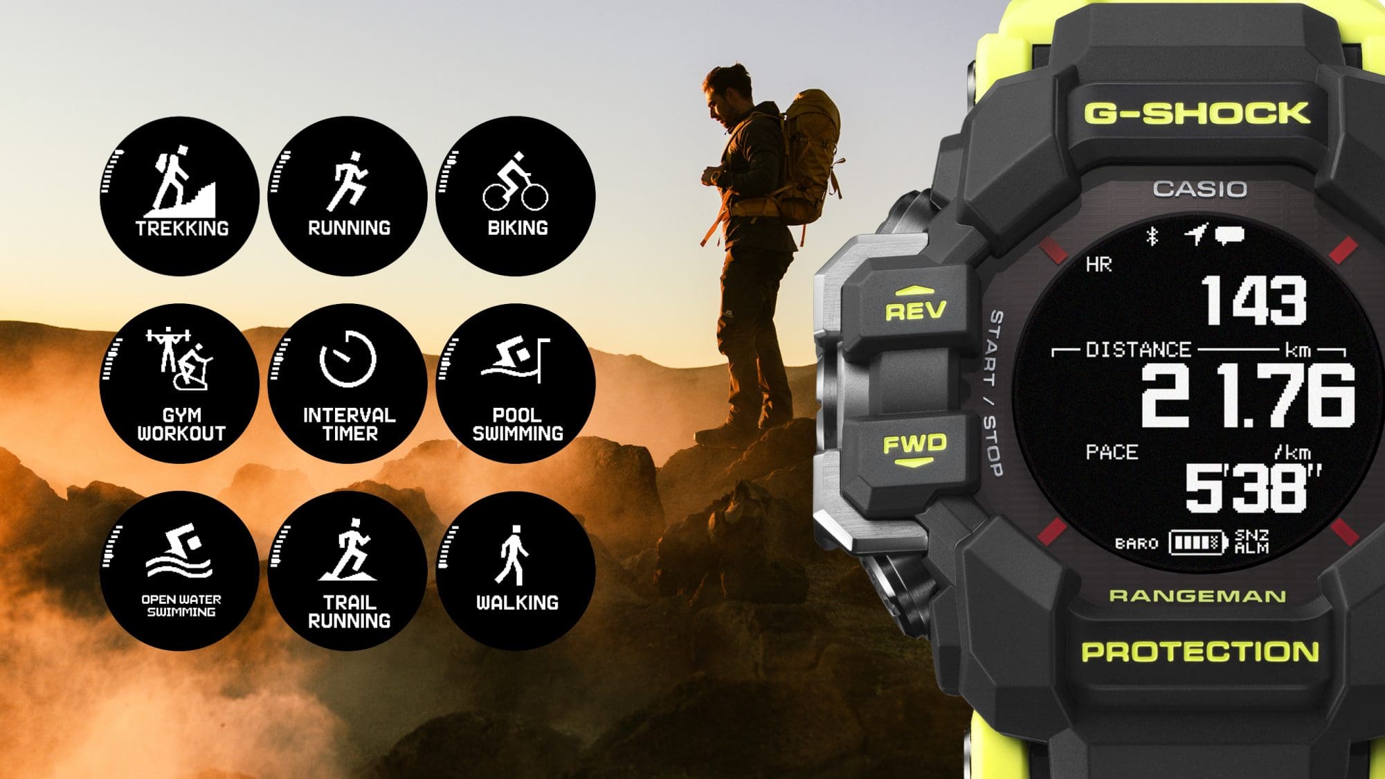 6 sensors + GPS functionality RANGEMAN GPR-H1000RY