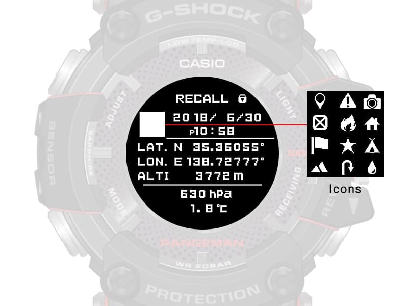 Recall points