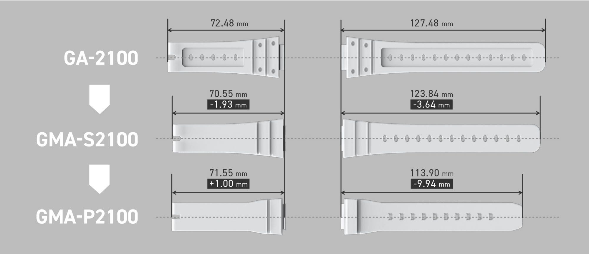 GA-2100, GMA-S2100, GMA-P2100 Model Comparison of compact band sizes