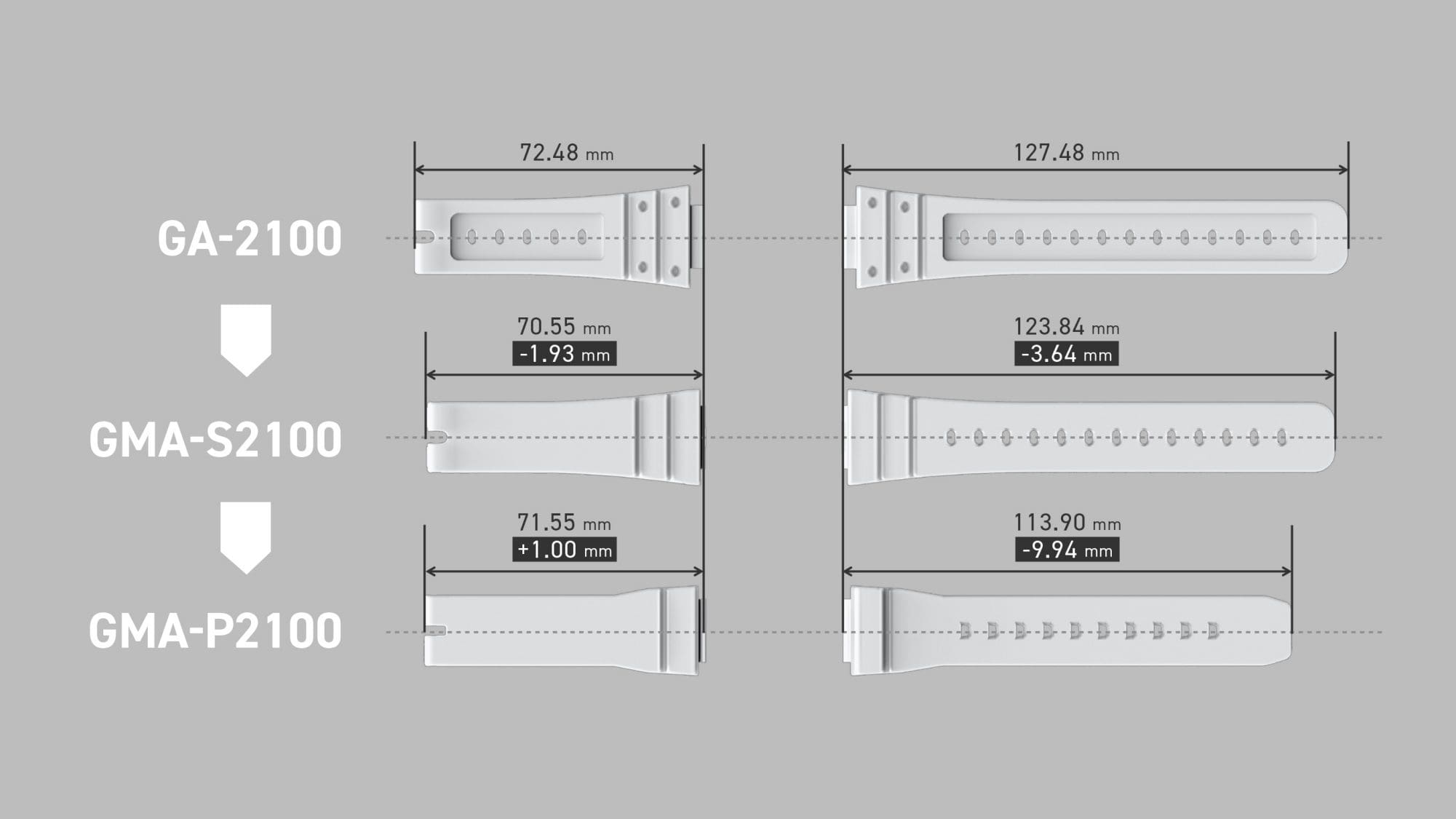 Size measurements for the watchbands of the GA2100, GMAS2100, and the GMAP2100, denoting decreases in size