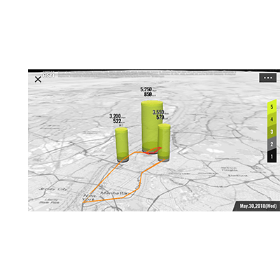 Step Count Measurement Data Transfer 4