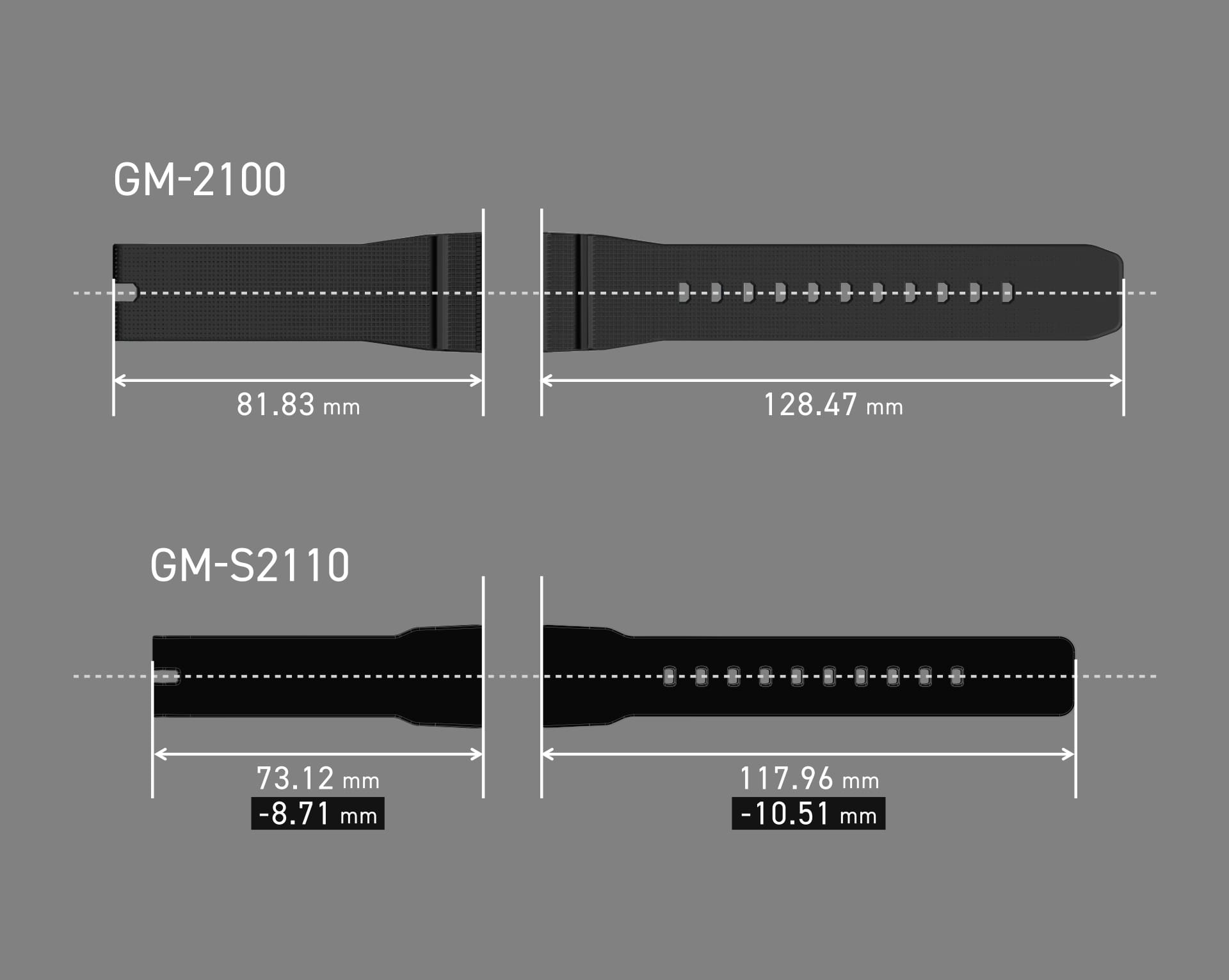 Imagen de comparación de la longitud de la correa del GM-2100, GMA-S2100 y GM-S2110