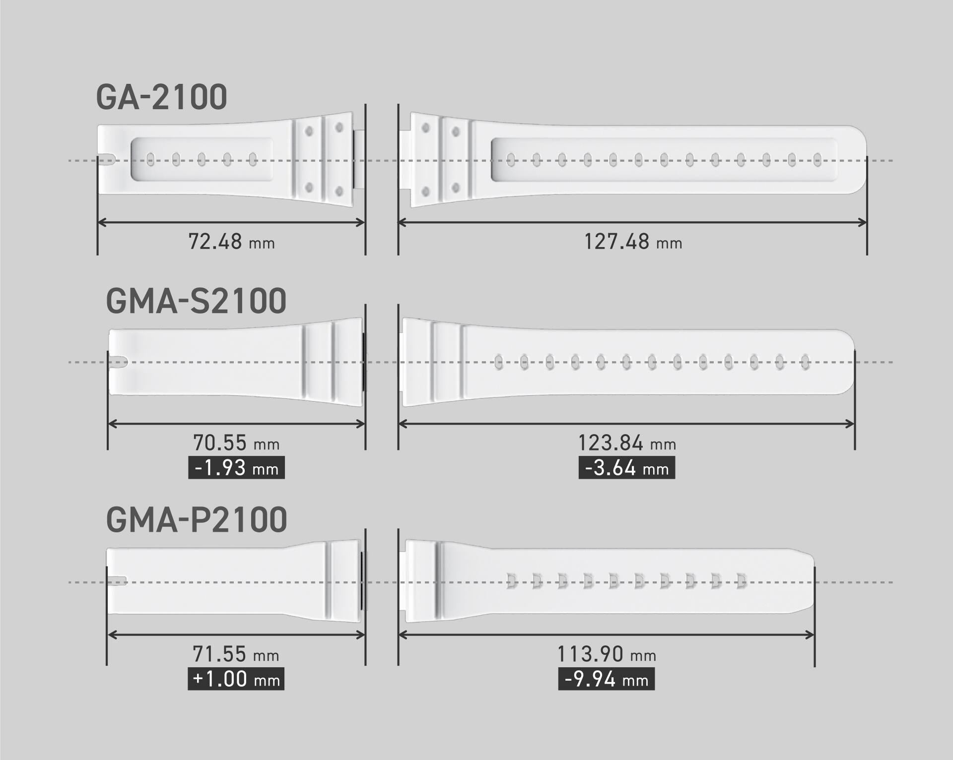 Imagen de comparación de la longitud de la correa del GA-2100, GMA-S2100 y GMA-P2110
