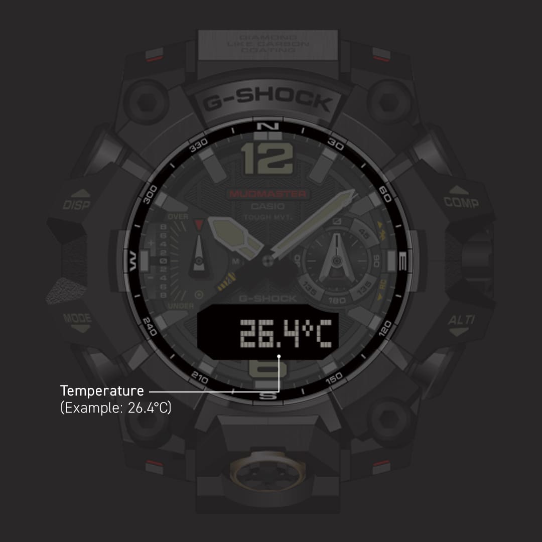 La pantalla digital muestra la temperatura