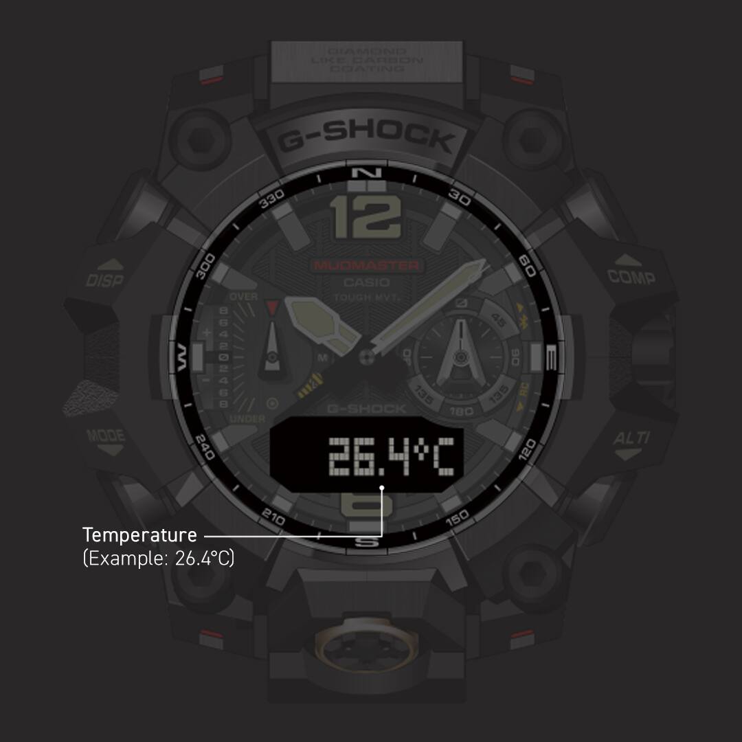 La pantalla digital muestra la temperatura