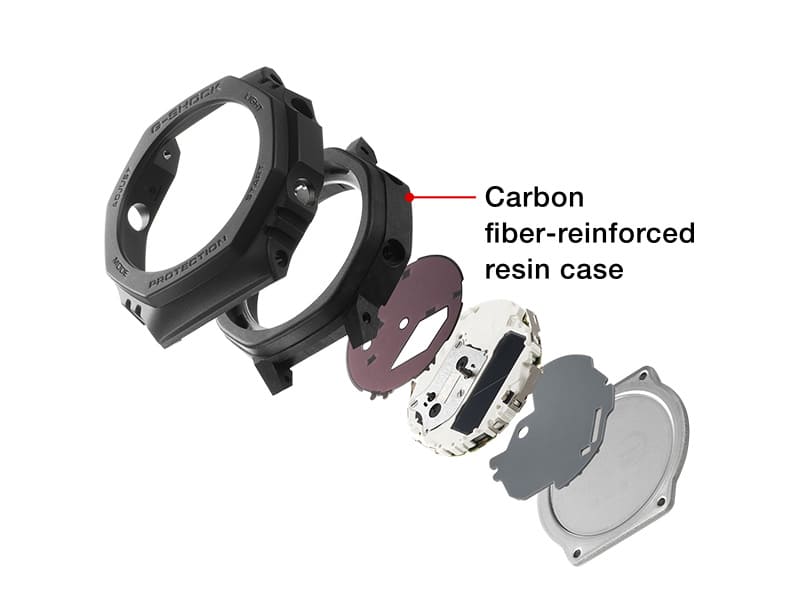 Six composants individuels du boîtier placés en oblique les uns à côté des autres, le deuxième élément en partant du haut est marqué du texte suivant : Carbon fiber-reinforced resin case