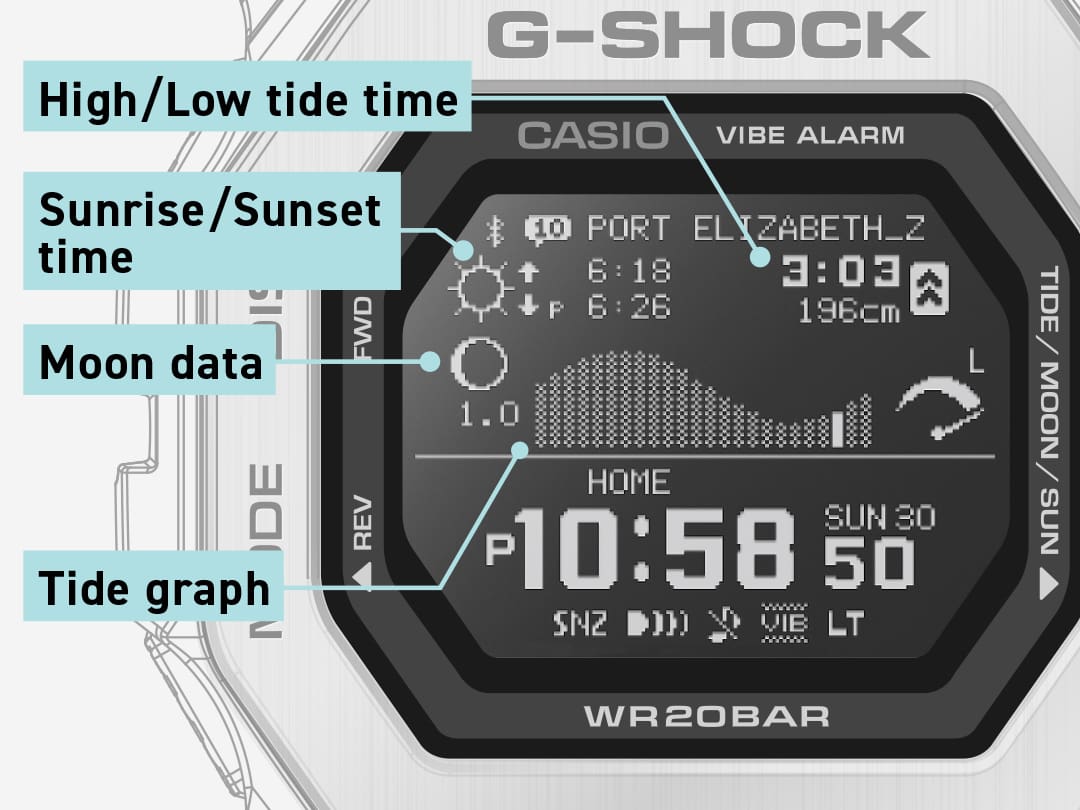 L'écran d'une survitesse Casio GBX-100 avec les indications marquées de la marée basse et de la marée haute, du lever et du coucher du soleil ainsi que le diagramme des marées.
