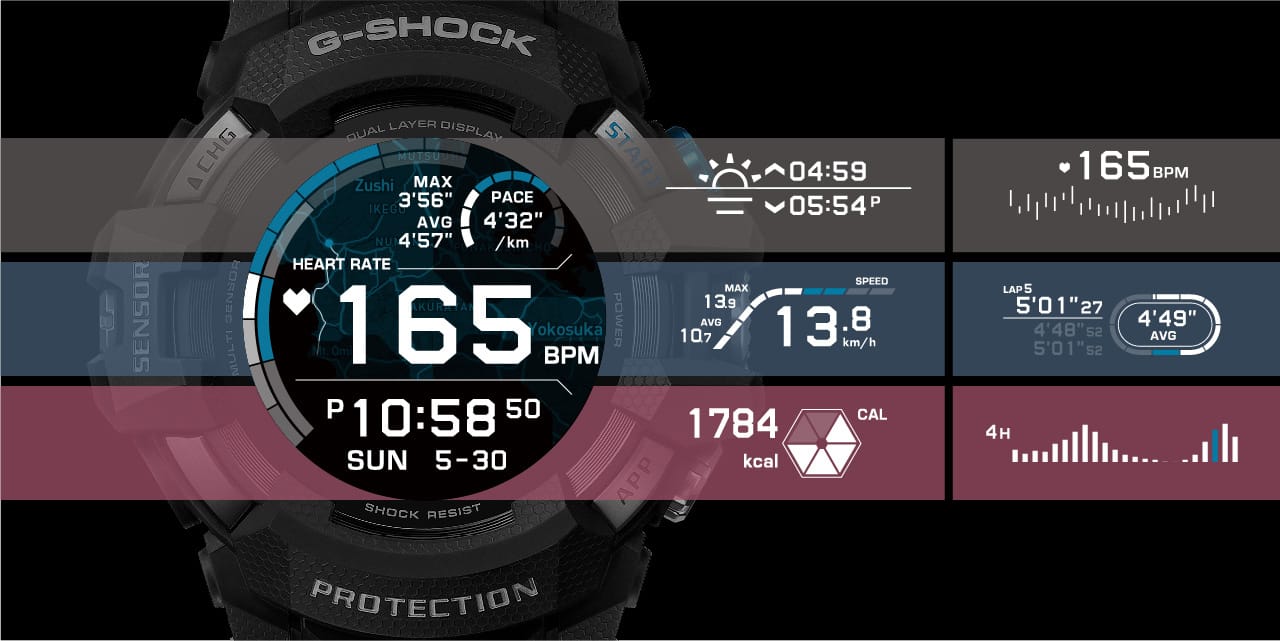 て*り様 CASIO G-SHOCK G-SQUAD PRO GSW-H1000 G-SQUAD - GSW-H1000 | CASIO