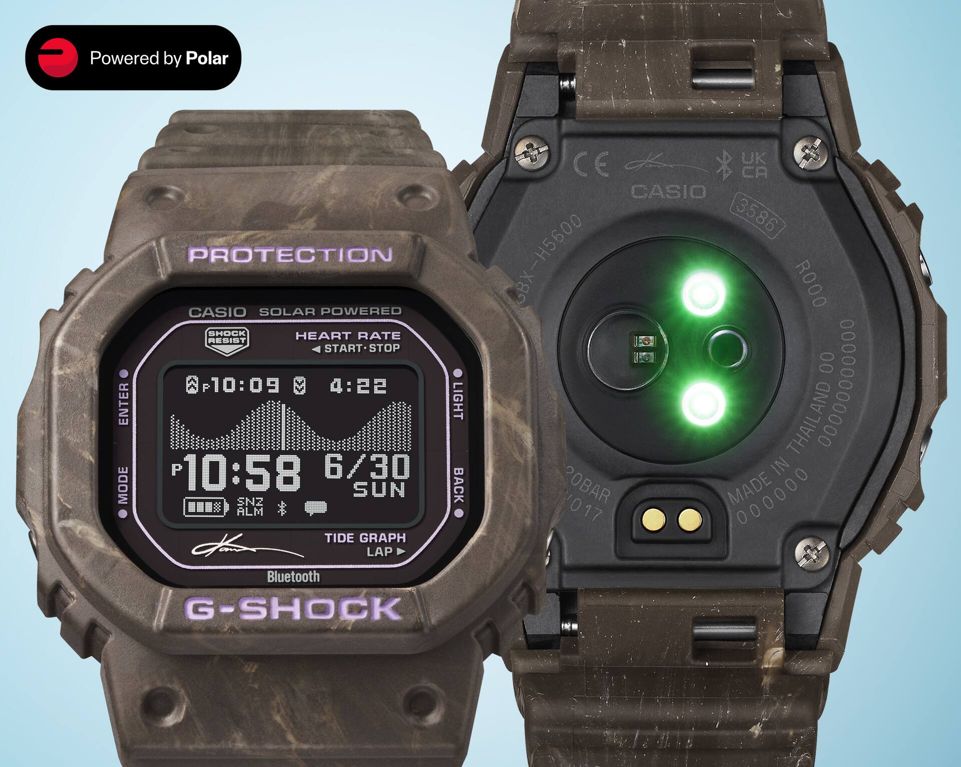 GBX-H5600KI-5: Gambar yang Mendukung Berbagai Fungsi