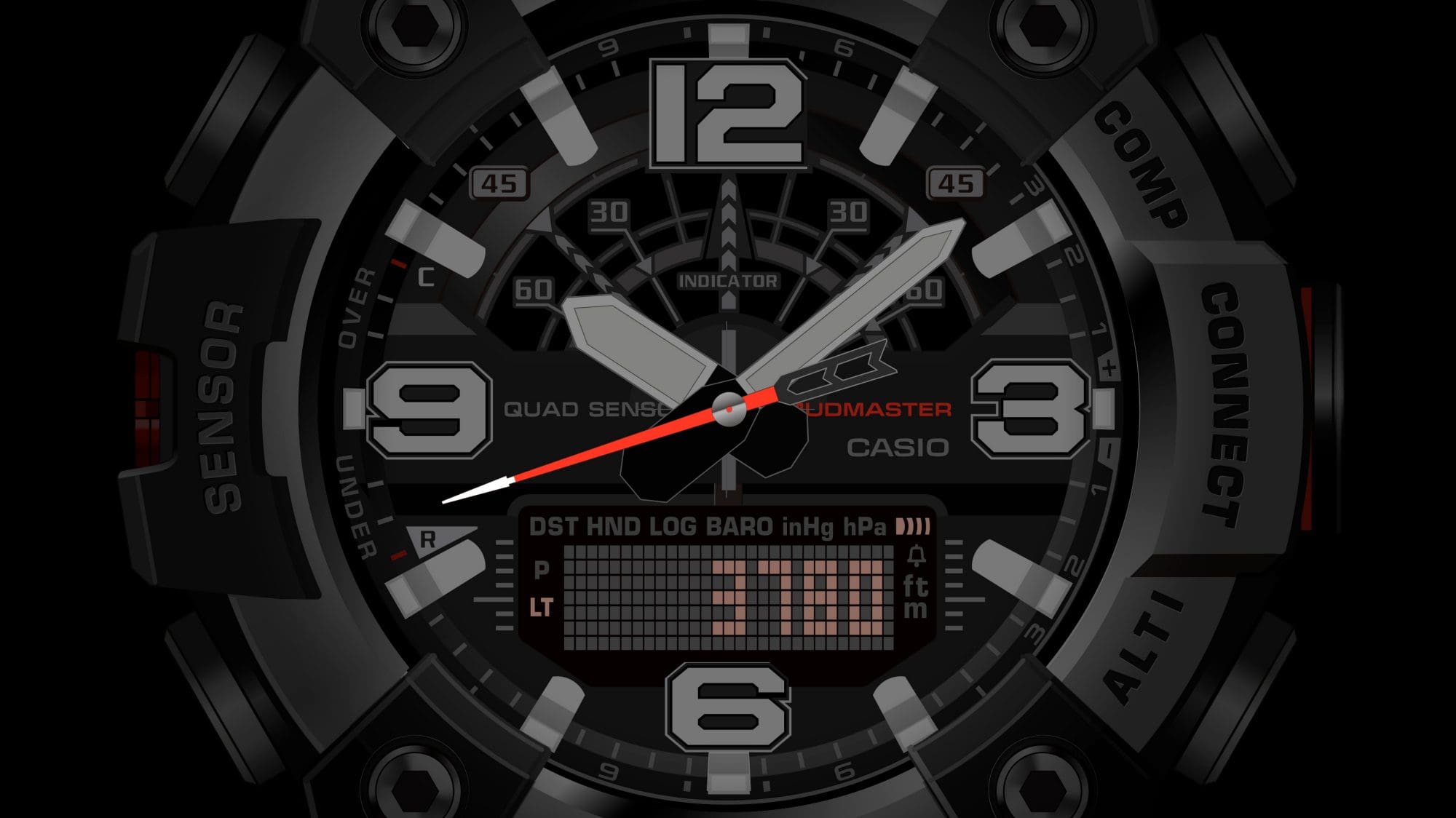 Rentang tampilan hitungan langkah: