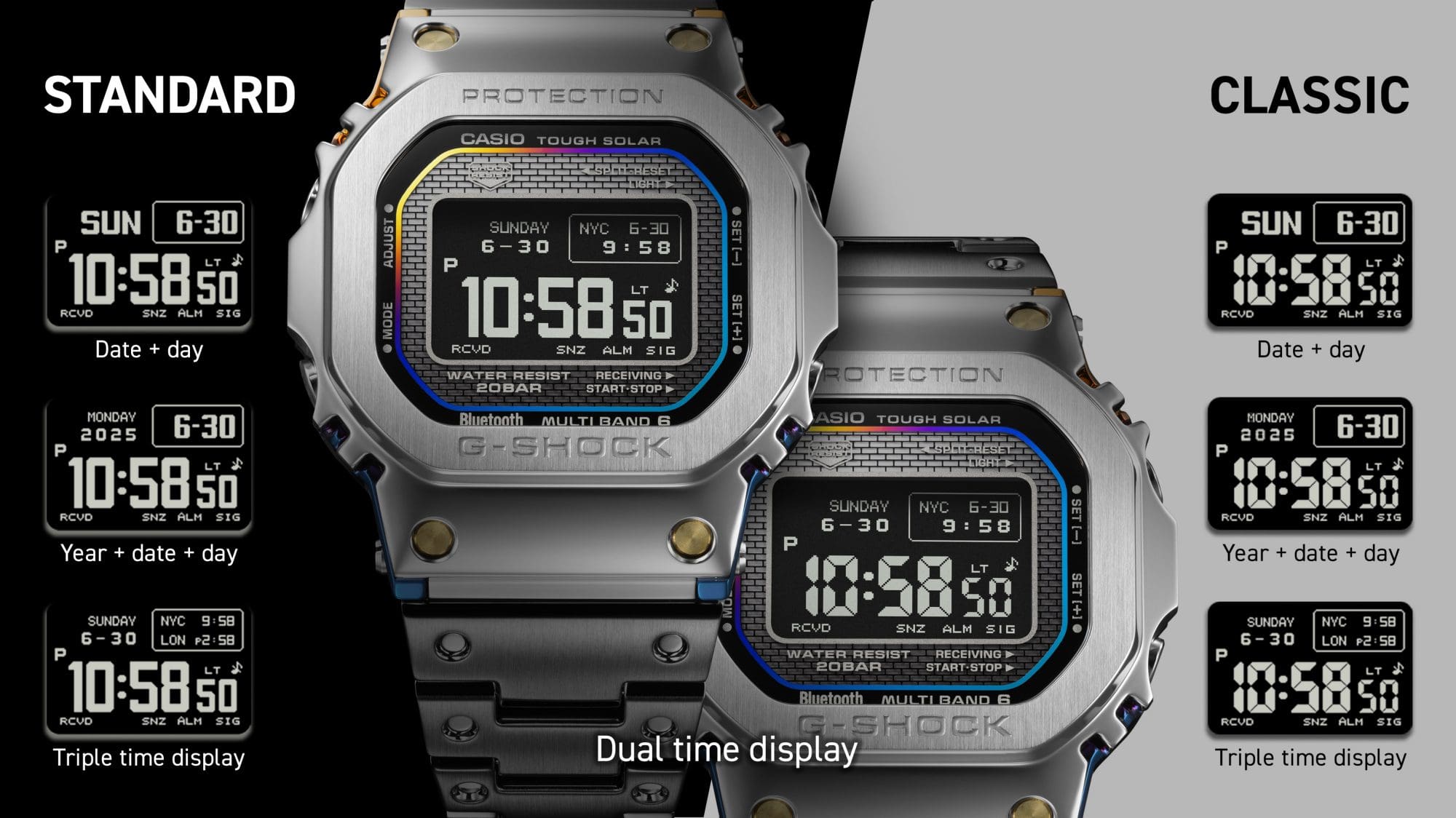 Immagine del display LCD MIP per il GMW-BZ5000RC (due font: STANDARD/CLASSICO)