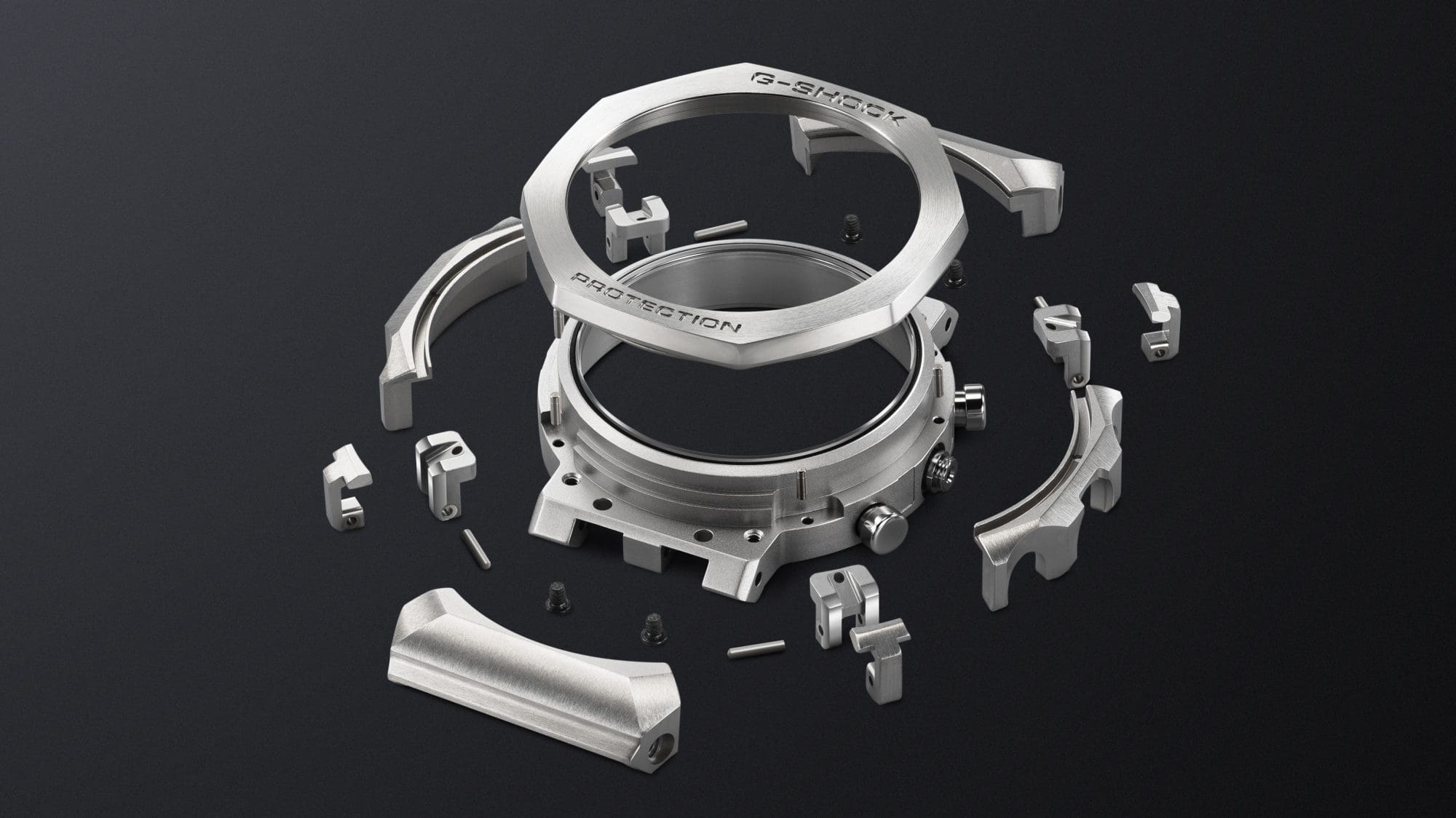 I singoli elementi della struttura Multi-Guard