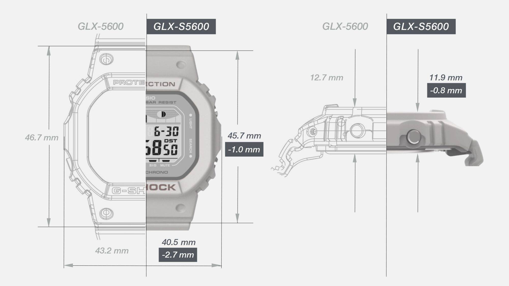Schizzo di un modello GLX-5600 a confronto con il modello GLX-S5600 più sottile