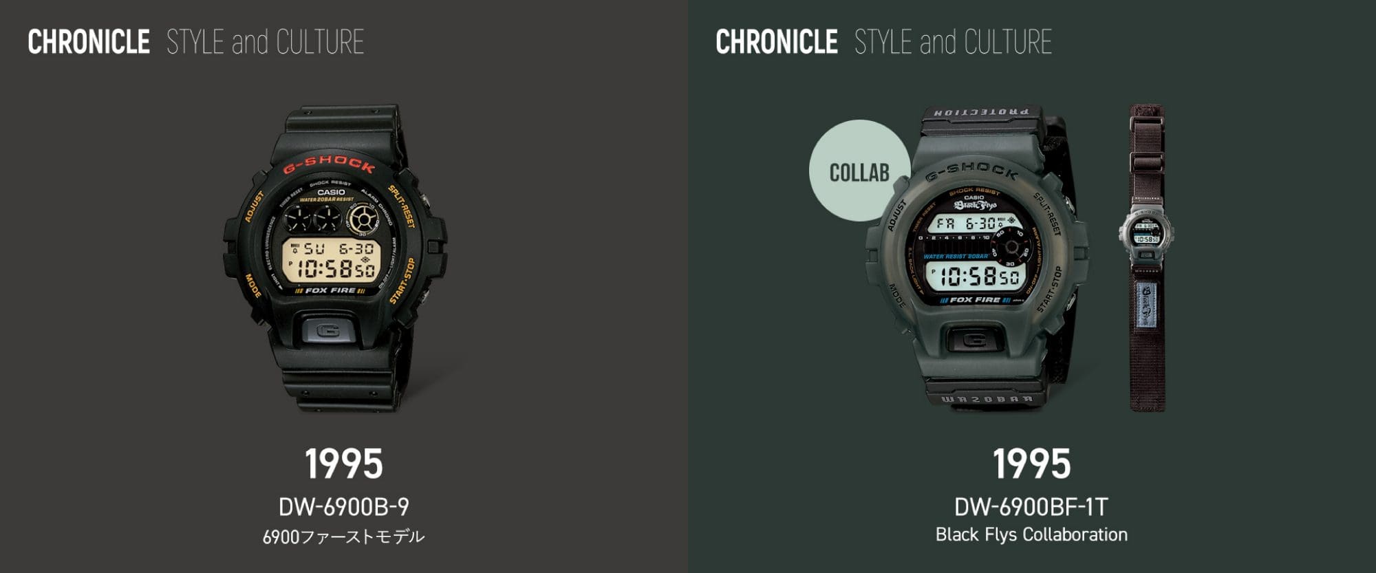 CHRONICLE STYLE and CULTURE