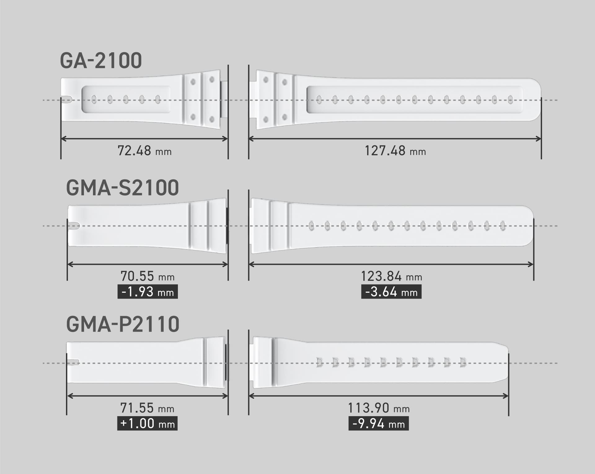 GM-2100とGMA-S2100とGMA-P2110のバンド長さ比較画像