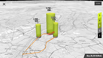 Transferência de dados da contagem de passos 4