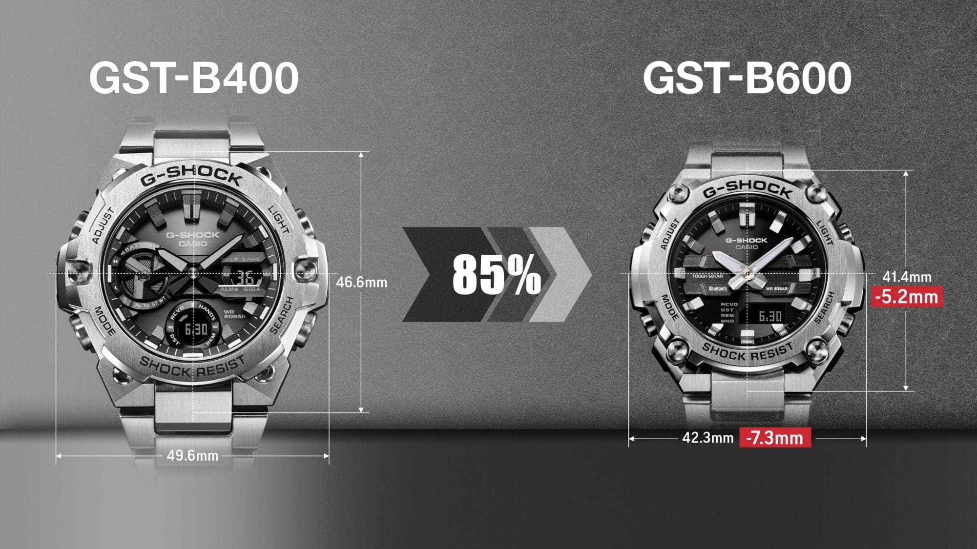 G-STEEL_sizecomp_2720×1530