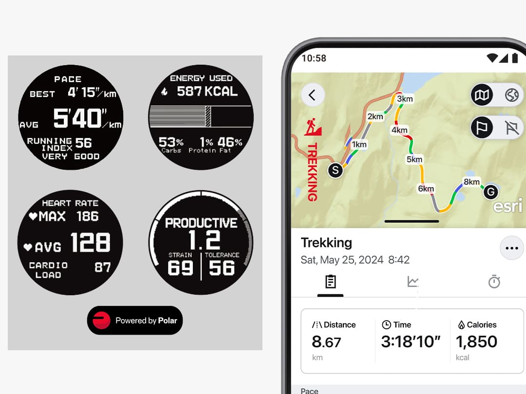 Quatro ecrãs com dados de análise: 1. índice de corrida, 2. consumo de calorias, 3. ritmo cardíaco, 4. produtividade, por baixo do logótipo “Powered by Polar”, à direita dos ecrãs: um smartphone com dados de trekking