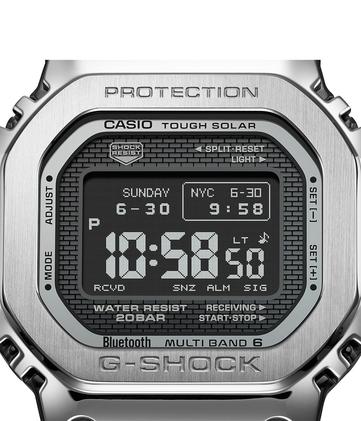 คลาสสิก, ประเภท A: การแสดง Dual Time