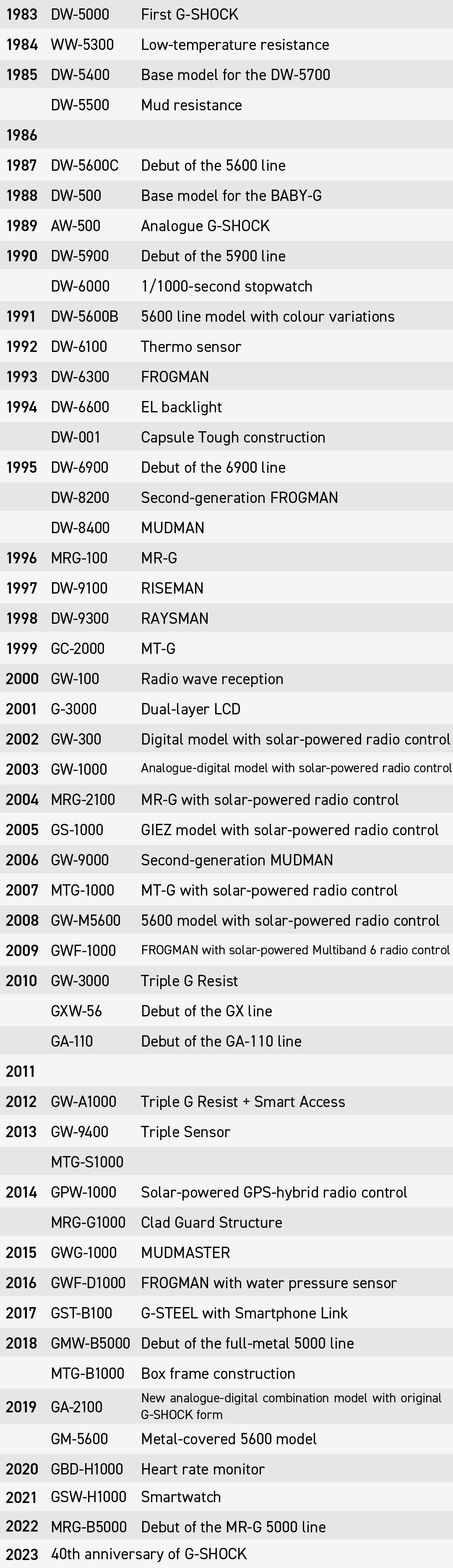 1223_Product page_format
