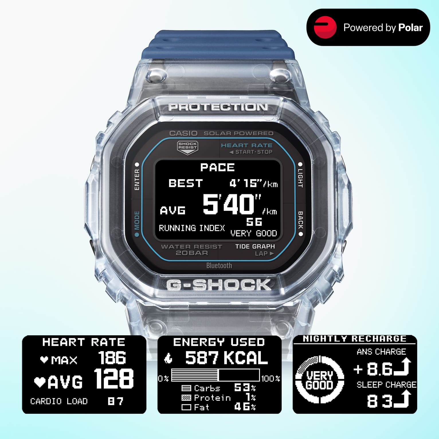GBX-H5600