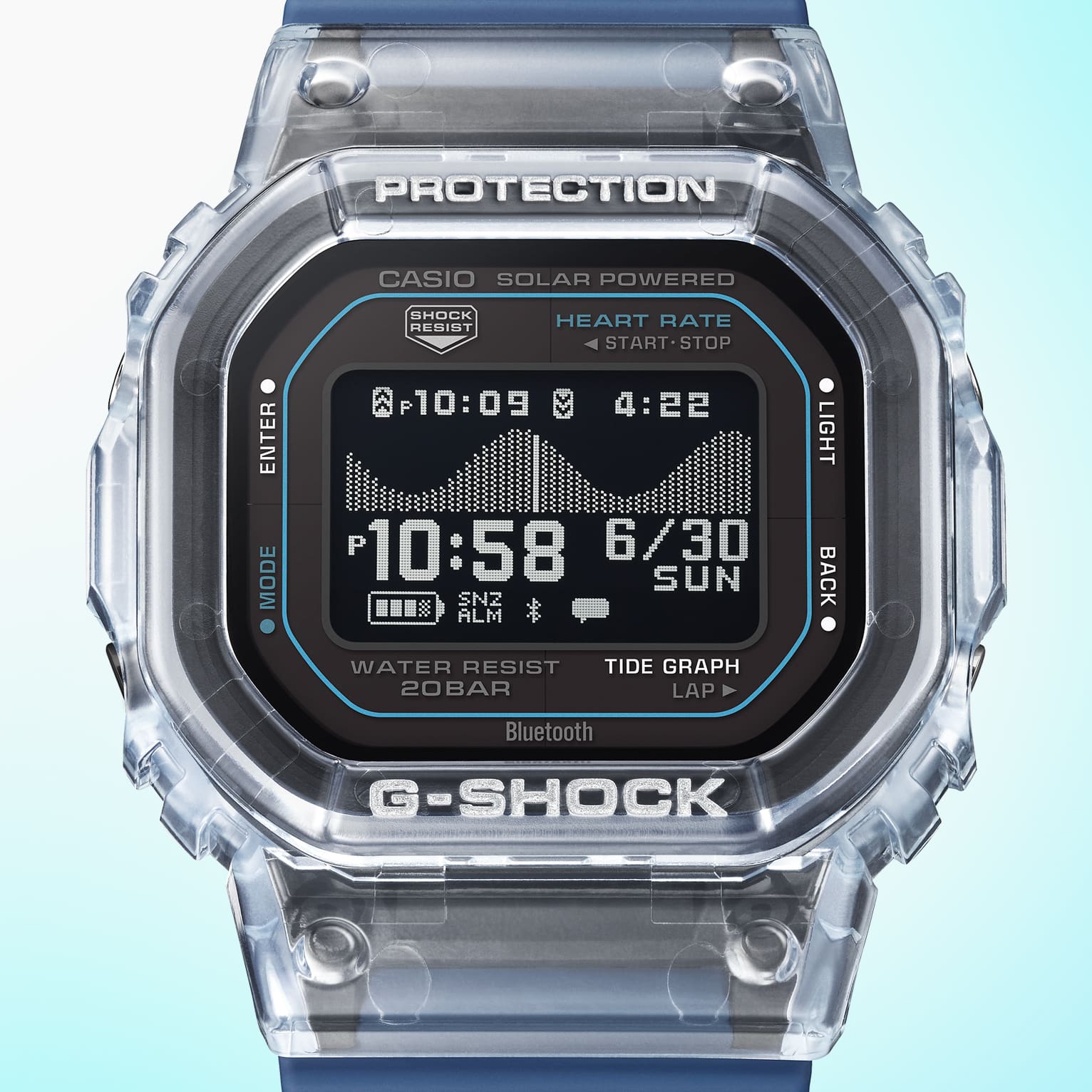 GBX-H5600
